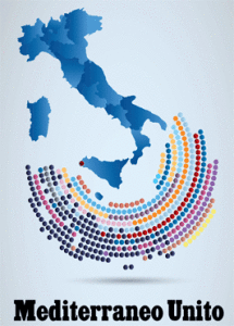 Il logo di un sito che inneggia al Mediterraneo Unito. L'Italia è più legata al mediterraneo che alla Mitteleuropa e ai paesi atlantici. Giorno verrà, forse...